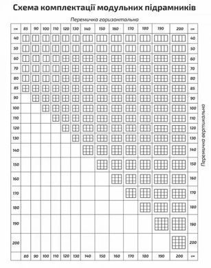 Модульна планка Rosa №1 (18*40мм), 20см