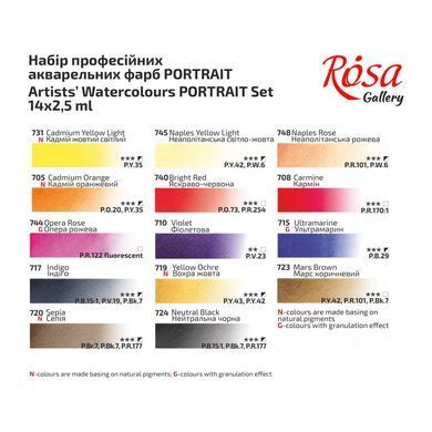 Краска акварельная Rosa Gallery набор 14цв. Portrait в кюветах, Индиго метал. упак. 340214