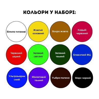 Гуаш Art Kompozit Premium набір 12кол. по 20мл, 522337