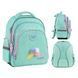 Рюкзак (ранец) школьный каркасный GoPack мод 2606 Education GO26-2606S-2 So Sweet 37*28,5*16см