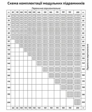 Модульна планка Rosa №0 (15*35мм), 20см