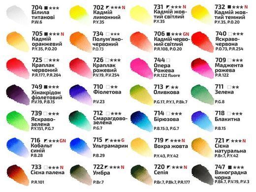 Краски акварельные Rosa Gallery набор 28цв. Ботаника в кюветах, метал упак. 340328