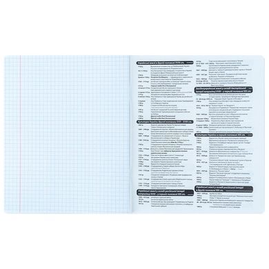 Тетрадь школьная предметная А5+ 168*203мм 48л. Kite в клетку, Lumen История K26-240-4