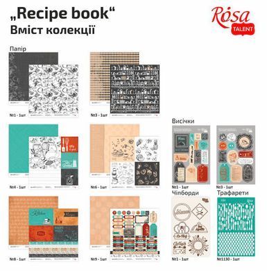 Папір для скрапбукінга Rosa Talent набір 6л 30,5*30,5см Recipe book двосторонній 200 г/м + 4 декора 5312011
