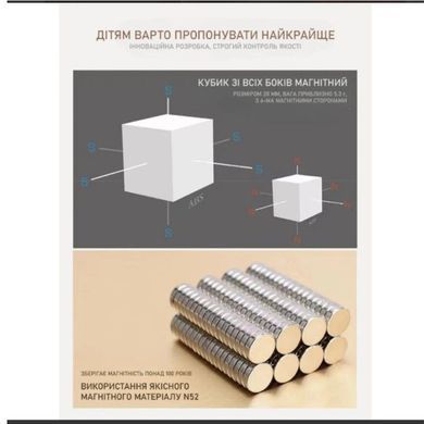 Конструктор 3D магнітний Magnetic Cube Minecraft майнкрафт, кор. 29*18*5см, 128 дет 2*2см №13/Н001/0290/BZ96-1