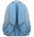 Рюкзак (ранець) м'який GoPack GO22-161M-5 Color block girl