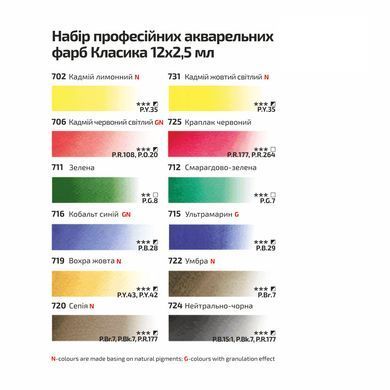 Акв фарби Rosa Gallery набір 12кол. в кюветах Класика, Індіго метал. уп. 3403112